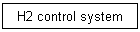 H2 control system