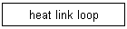 heat link loop